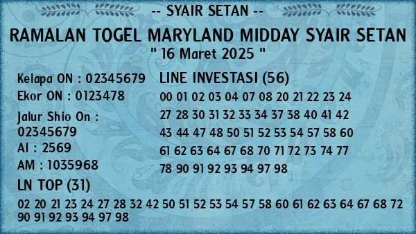 Prediksi Maryland Midday