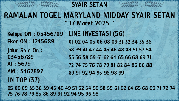 Prediksi Maryland Midday