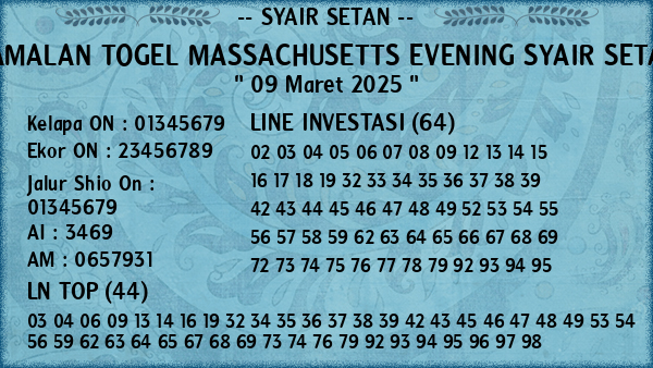 Prediksi Massachusetts Evening