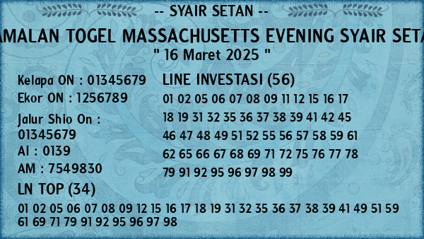 Prediksi Massachusetts Evening