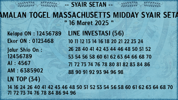 Prediksi Massachusetts Midday