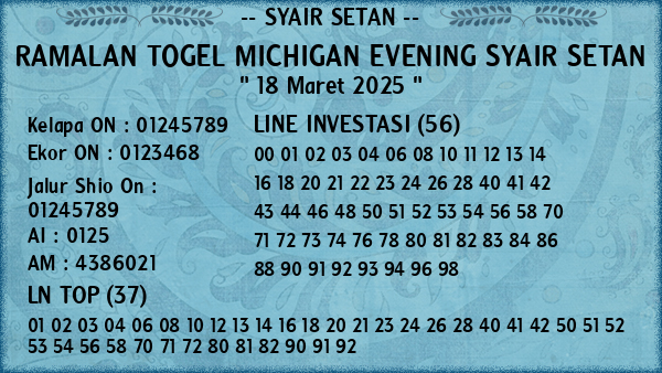 Prediksi Michigan Evening