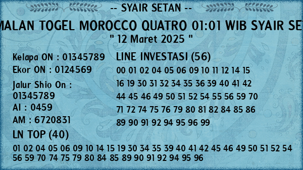 Prediksi Morocco Quatro 01:01 WIB