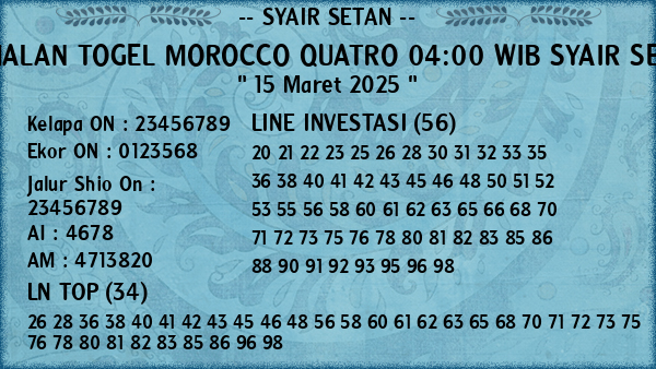 Prediksi Morocco Quatro 04:00 WIB