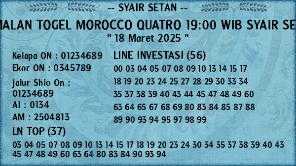 Prediksi Morocco Quatro 19:00 WIB