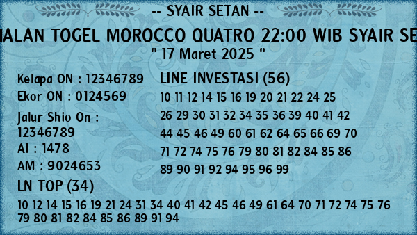 Prediksi Morocco Quatro 22:00 WIB