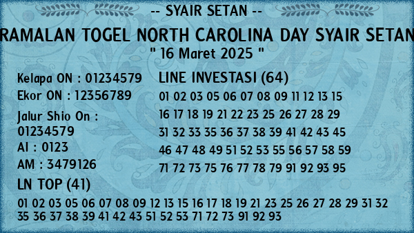 Prediksi North Carolina Day