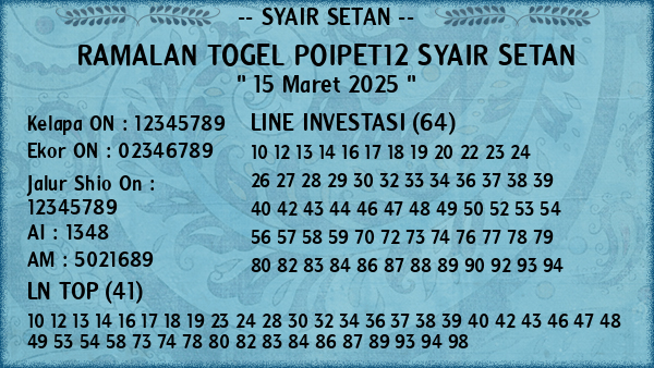 Prediksi Poipet12