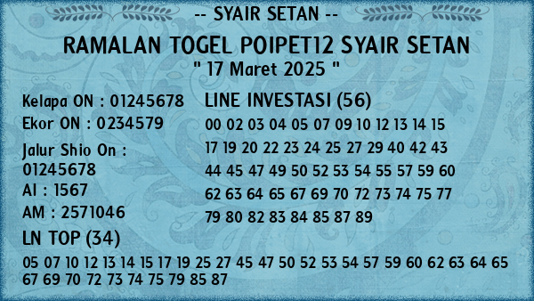 Prediksi Poipet12