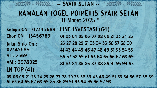 Prediksi Poipet15