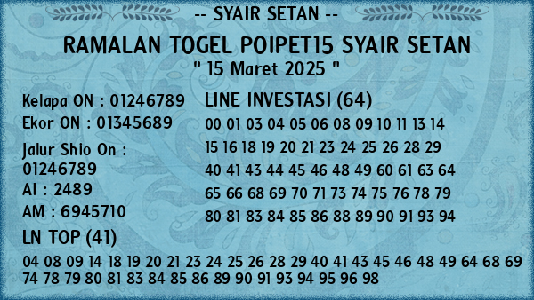 Prediksi Poipet15