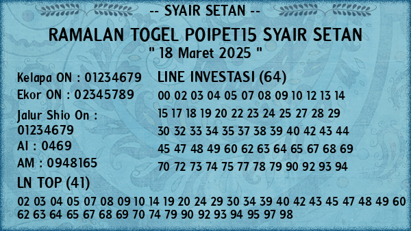 Prediksi Poipet15