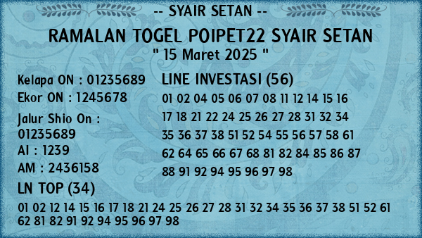 Prediksi Poipet22