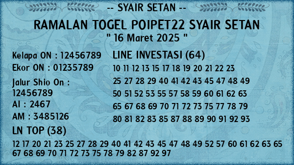 Prediksi Poipet22