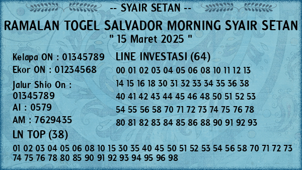 Prediksi Salvador Morning