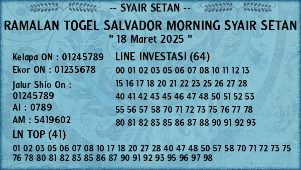 Prediksi Salvador Morning