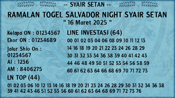 Prediksi Salvador Night