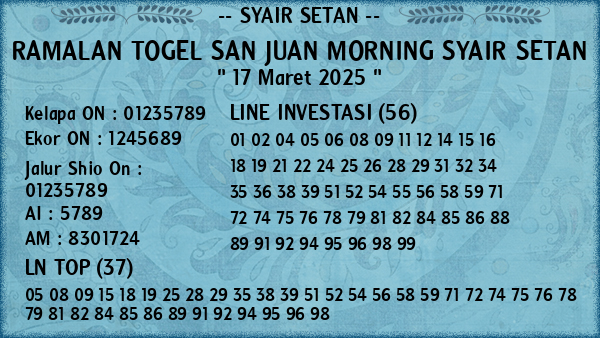 Prediksi San Juan Morning