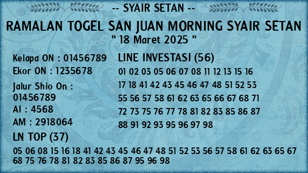 Prediksi San Juan Morning