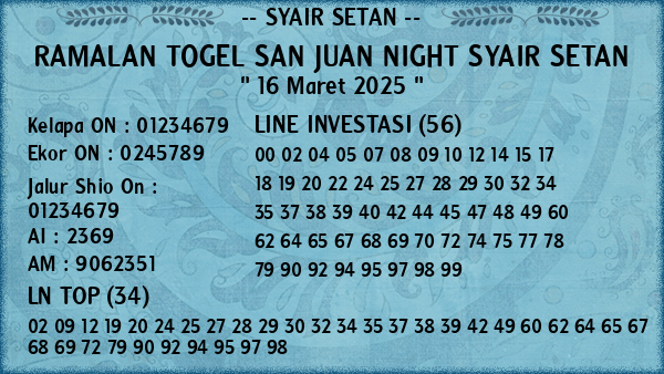 Prediksi San Juan Night