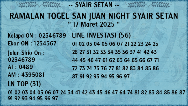 Prediksi San Juan Night