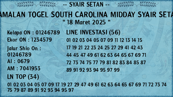 Prediksi South Carolina Midday