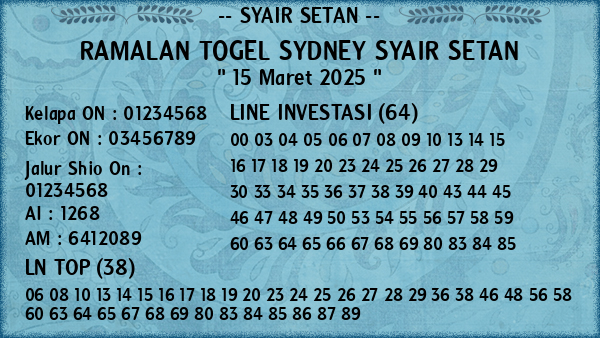 Prediksi Sydney