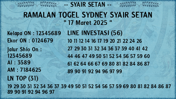 Prediksi Sydney