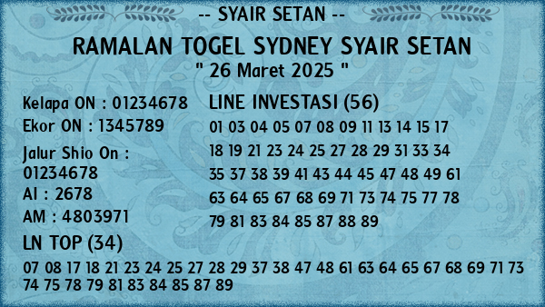 Prediksi Sydney