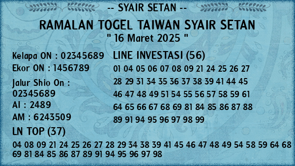 Prediksi Taiwan