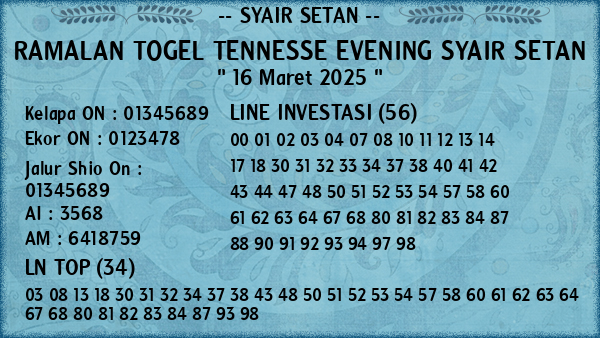 Prediksi Tennesse Evening