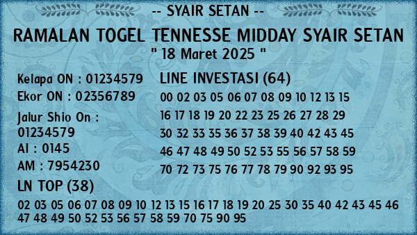 Prediksi Tennesse Midday