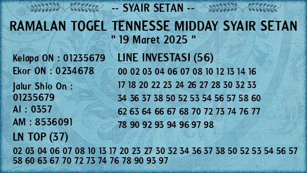 Prediksi Tennesse Midday