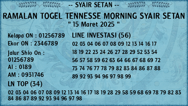 Prediksi Tennesse Morning