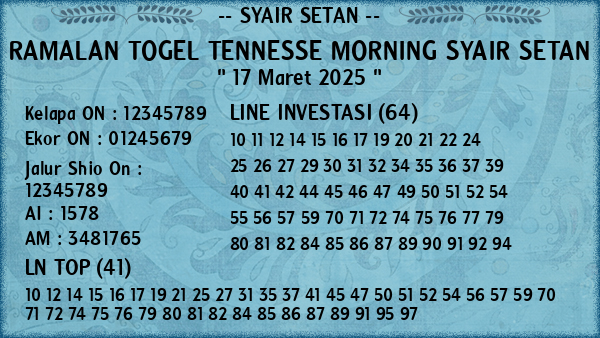 Prediksi Tennesse Morning