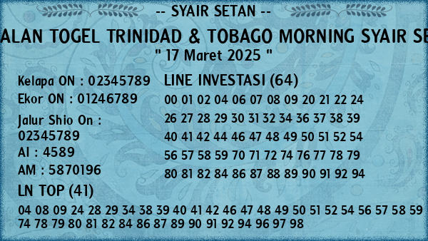 Prediksi Trinidad & Tobago Morning