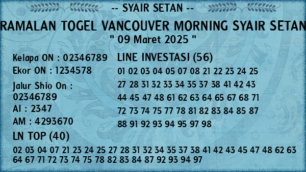 Prediksi Vancouver Morning