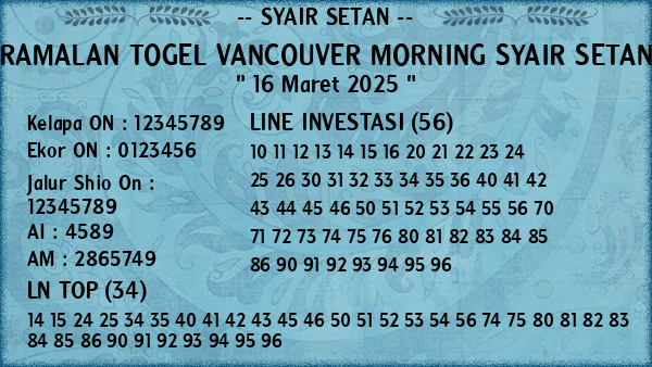 Prediksi Vancouver Morning