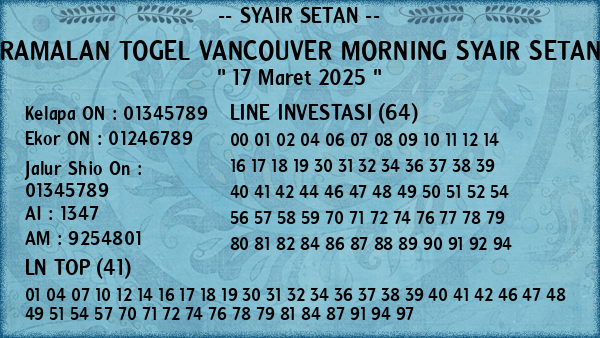 Prediksi Vancouver Morning