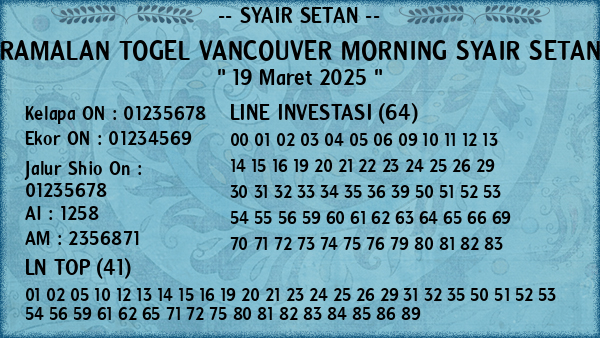 Prediksi Vancouver Morning