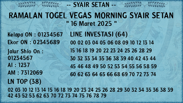 Prediksi Vegas Morning