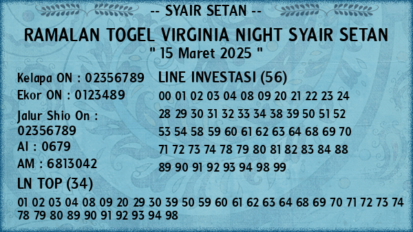 Prediksi Virginia Night