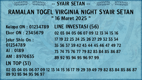 Prediksi Virginia Night