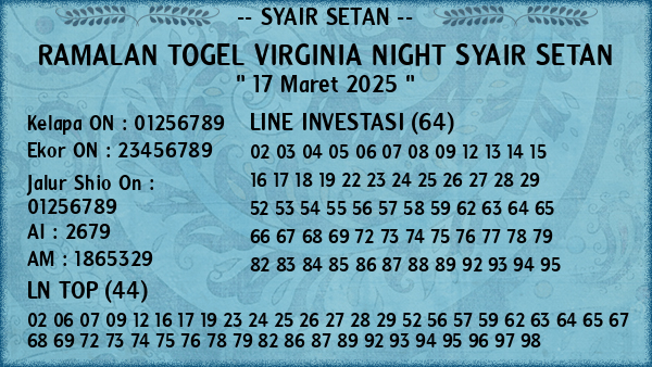 Prediksi Virginia Night