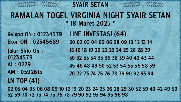 Prediksi Virginia Night