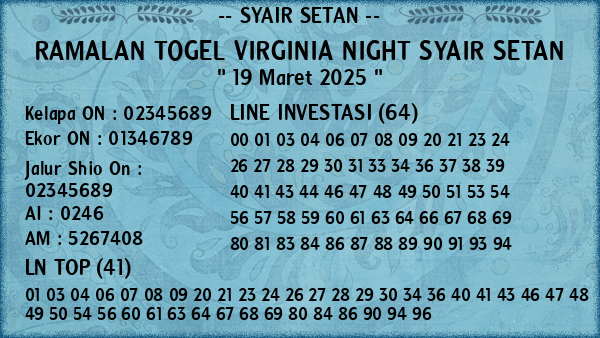 Prediksi Virginia Night