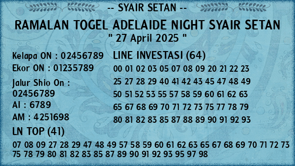 Prediksi Adelaide Night