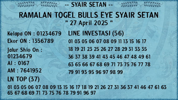 Prediksi Bulls Eye