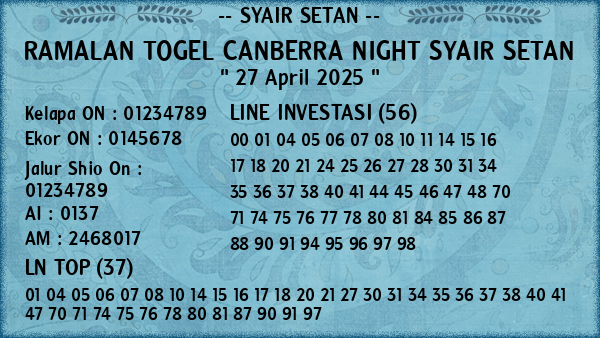 Prediksi Canberra Night
