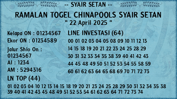 Prediksi Chinapools